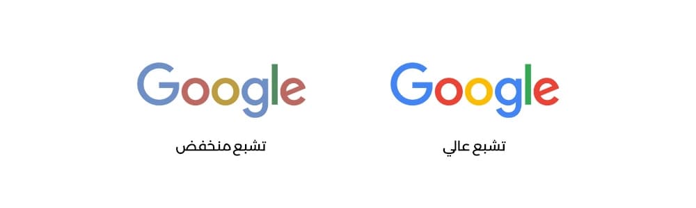 مقارنة لشعار جوجل بدرجتي تشبع لوني منخفضة وعالية.