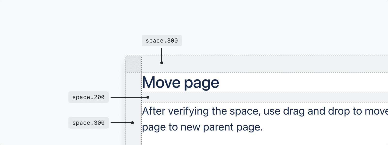 رموز المسافات في واجهة Atlassian: space.300 للمسافة الداخلية حول المحتوى وspace.200 بين عنوان Move page والنص الذي يليه.