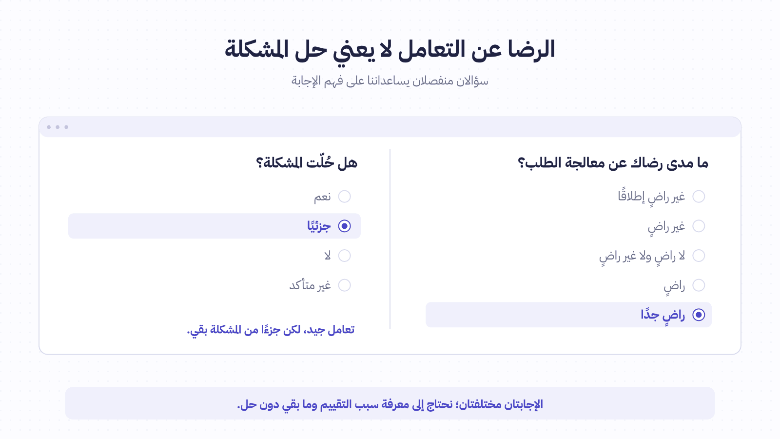 الرضا عن التعامل لا يعني حل المشكلة نموذج تعليمي اختار فيه العميل راضٍ جدًا عن معالجة الطلب، لكنه أجاب بأن المشكلة حُلّت جزئيًا.