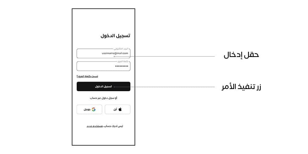 نموذج تسجيل دخول بحقلي البريد الإلكتروني وكلمة المرور وزر الدخول وخيارات استعادة الحساب والدخول البديل.